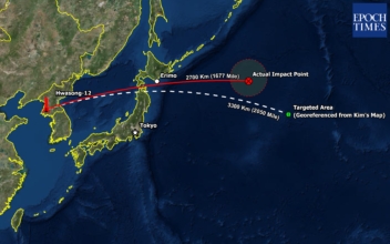 North Korean Missile Flown Over Japan Might Have Landed Short of Expected Range