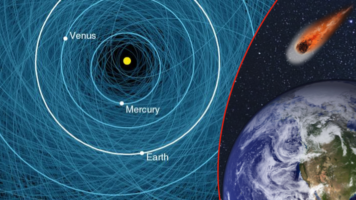 Newly Found Asteroid the Size of a Bus to Buzz Earth Today