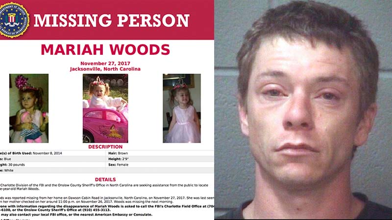 Girl’s body found; mom’s boyfriend charged with hiding death