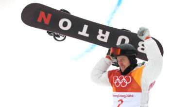 Winter Olympic Preview—Part 2