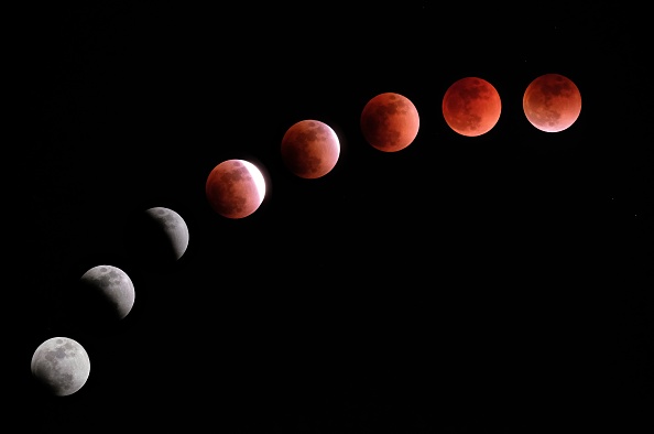 Total Lunar Eclipse on Sunday
