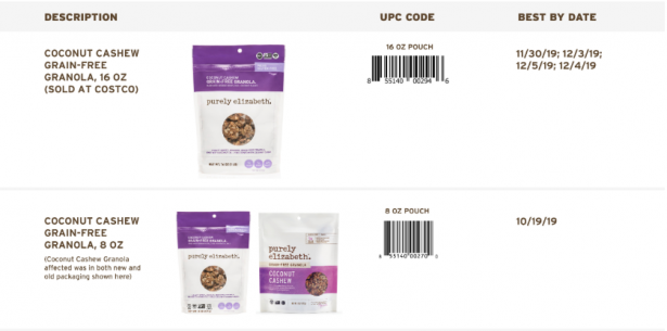 Coconut cashew grain-free granola affected by the Purely Elizabeth recall, as listed by the expiration date. (Purely Elizabeth)
