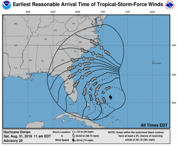 A 3-day forecast graphic for the arrival of tropical-storm and hurricane-force winds at individual locations in the Atlantic from Hurricane Dorian, issued at 2 pm on Aug. 31, 2019. (NOAA)