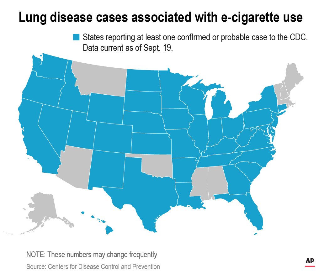 Lung disease cases associated with e-cigarette use. (Centers for Disease Control and Prevention, AP)