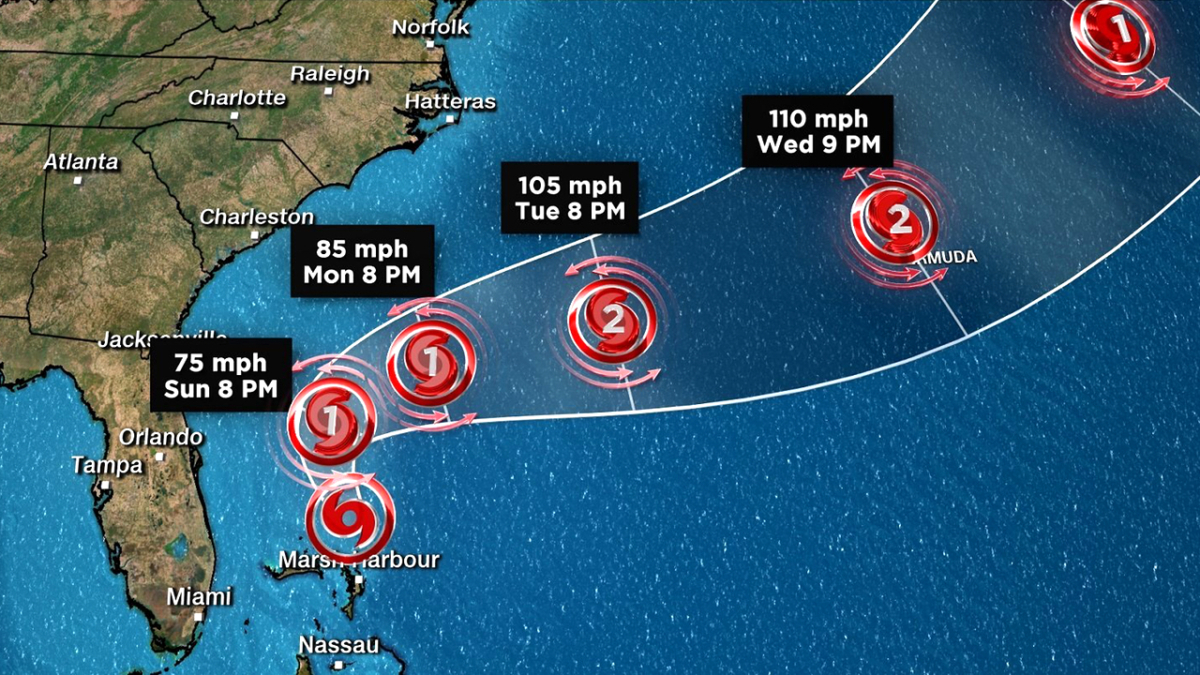 The forecast path of Humberto as of Sept. 15, 2019. (CNN)