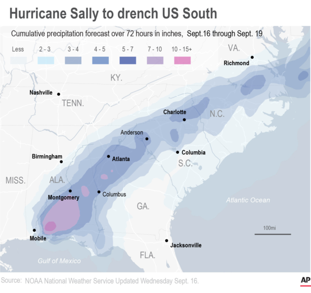 Hurricane Sally has lumbered ashore near Gulf Shores, Alabama, as a Category 2 storm, with top winds of 105 mph. (AP)