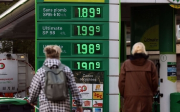 Europe and UK Crisis: Gas Prices Explode