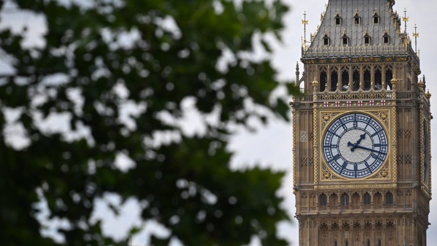 Industry Group: UK Companies Turning Away From China