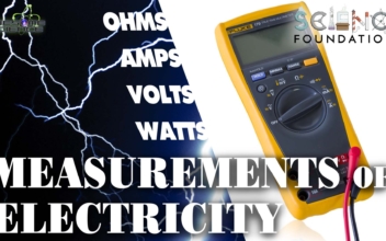 Science Foundations (Episode 11): Measurements of Electricity