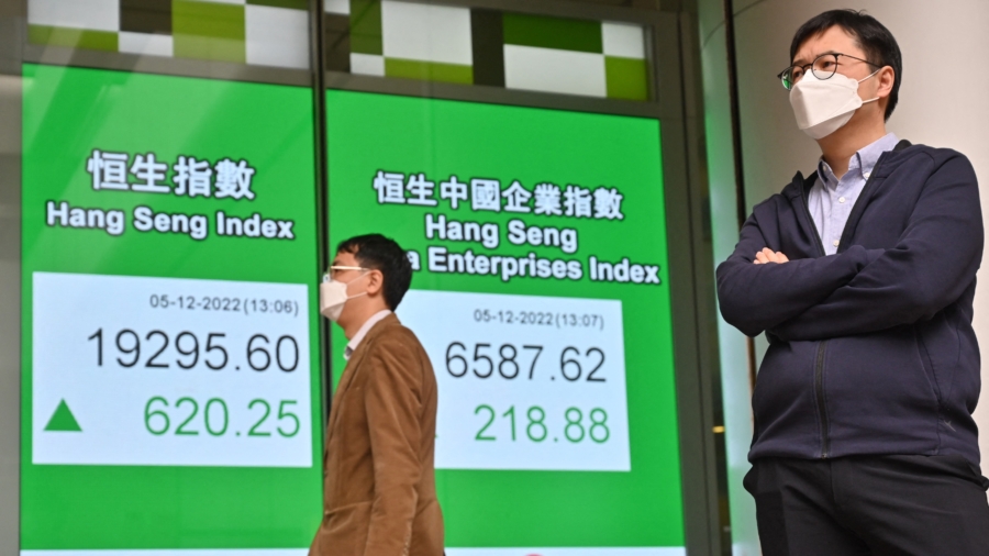 China Dials Back Some COVID-19 Curbs, Global Stocks Jump