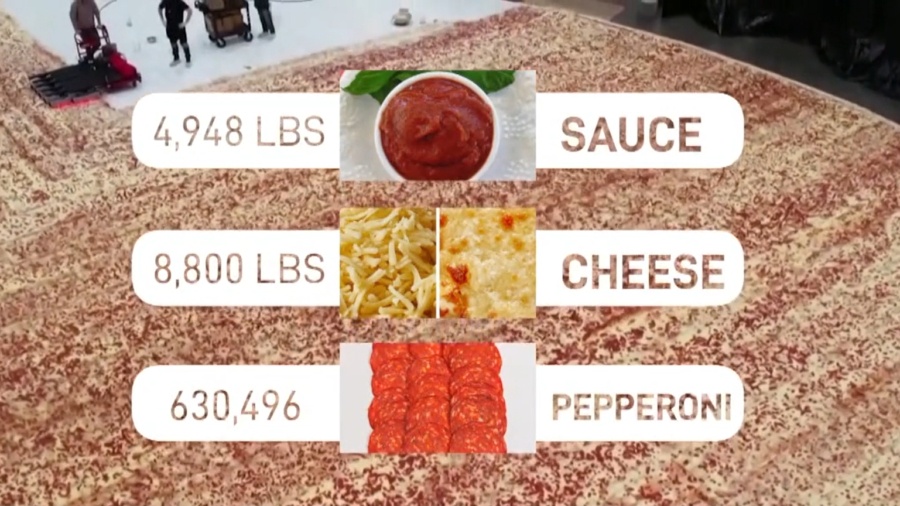 World's Largest Pizza Record Attempt in Los Angeles