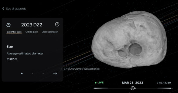 asteroid 2023 DZ2