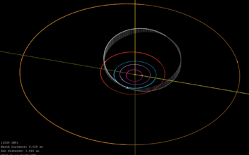 Asteroid the Size of Brooklyn Bridge Labeled ‘Potentially Hazardous’ Passes by Earth