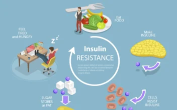 The Causes of Insulin Resistance and Home-Treatment Options