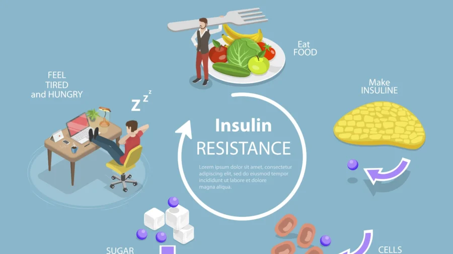 The Causes of Insulin Resistance and Home-Treatment Options