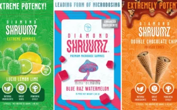 Mushroom-Infused Candies Recalled Nationwide After Dozens of Illnesses Reported