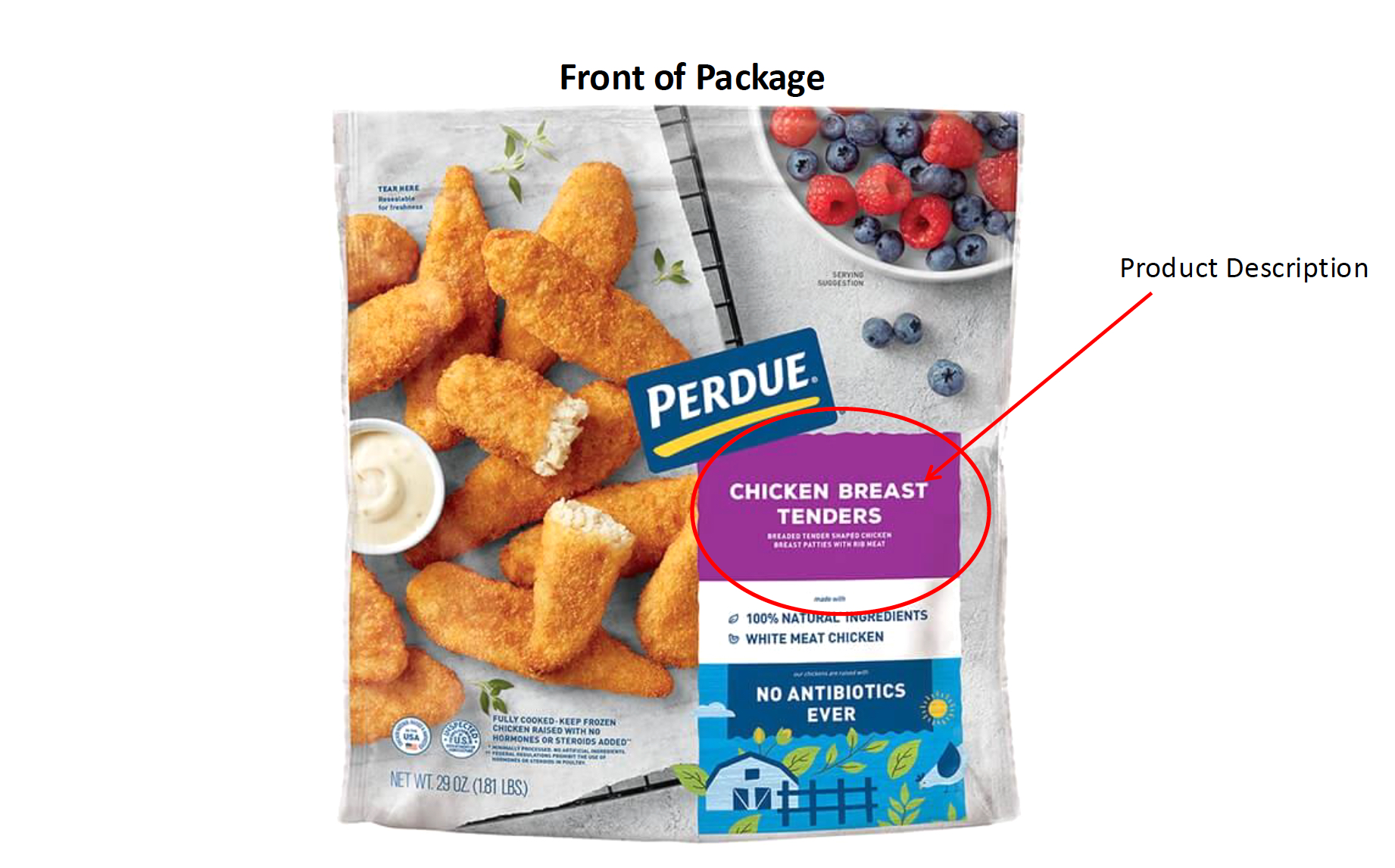 More Than 165,000 Pounds of Perdue Chicken Recalled for Metal