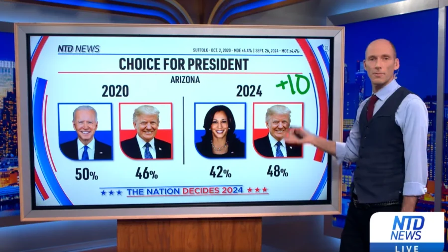 Election 2024 Data Hub Analysis: Who's Winning Arizona?