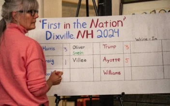 Trump, Harris Tie in New Hampshire’s Dixville Notch Midnight Vote