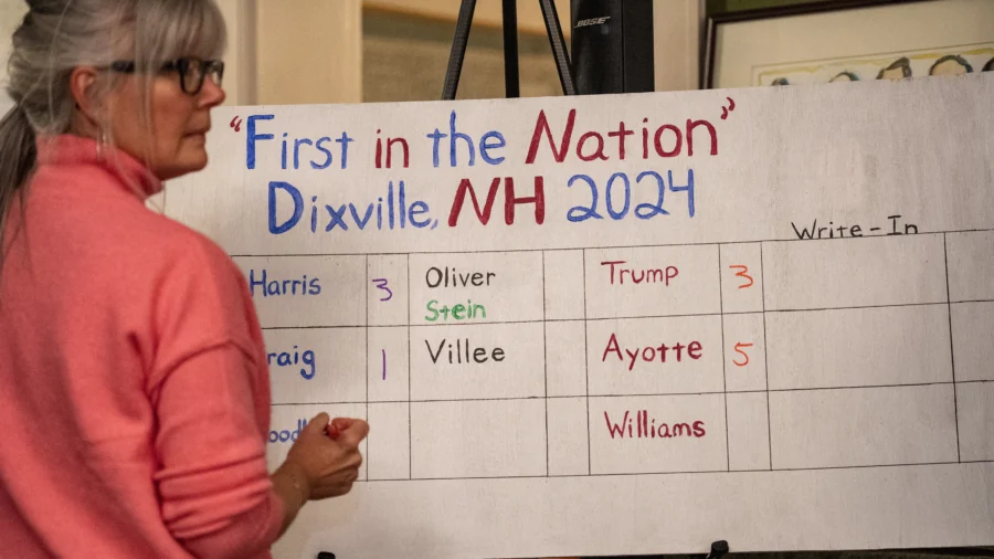 Dixville Notch Midnight Vote Kicks Off Election Day With Trump-Harris Tie