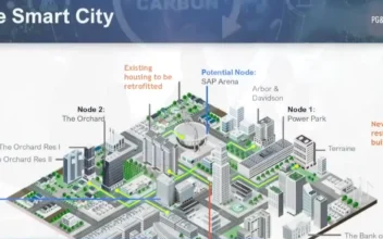 PG&E Proposes Net Zero Community in Silicon Valley