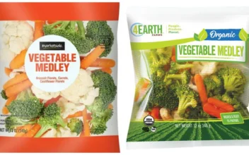 FDA Announces Recall of Vegetable Products Due to E. Coli Concerns