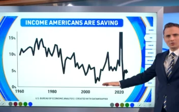 Americans’ Savings Are Down, But These Strategies Can Help