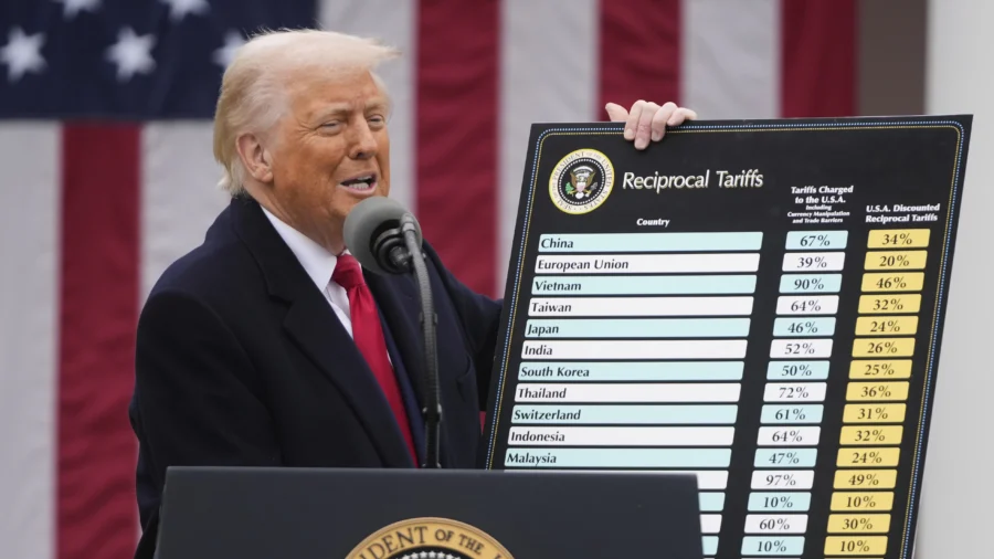 Trump Announces Sweeping Reciprocal Tariffs