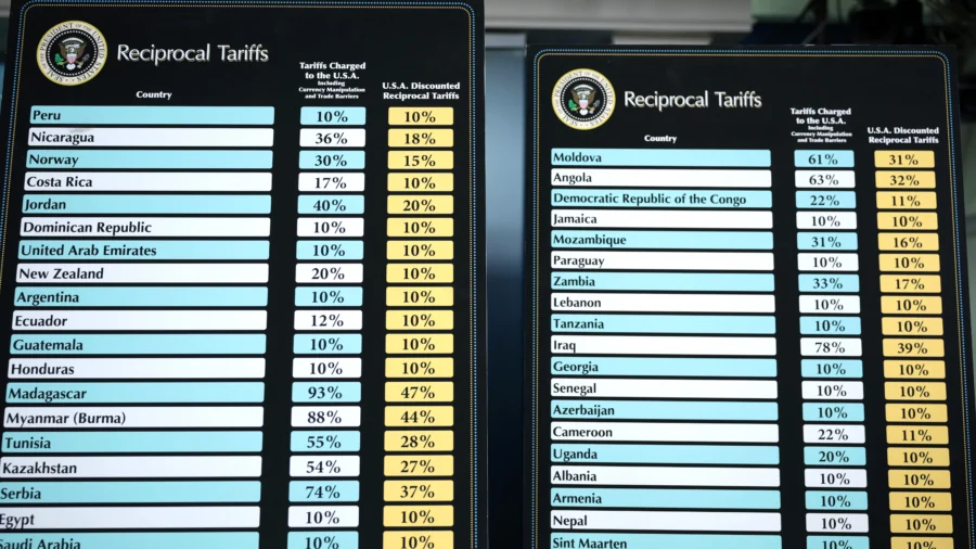 Professor of Business Law Breaks Down the Legal Basis of Trump's Tariffs