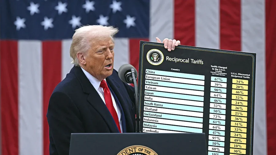 'Wait and See': Analyzing the Impact of Trump's Tariff Policy