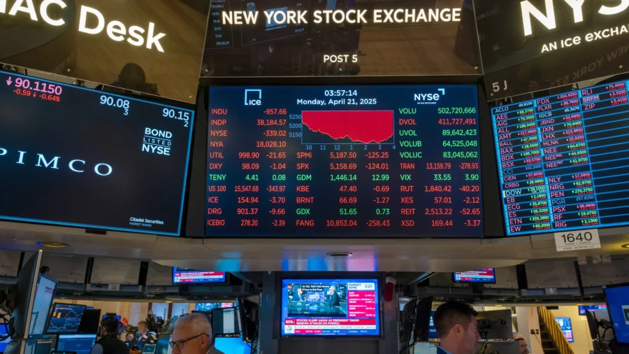Filter Out the Noise, Stay the Course Amid Economic Uncertainty: Analyst
