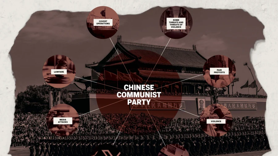 Unraveling the CCP's Playbook for Transnational Repression in America