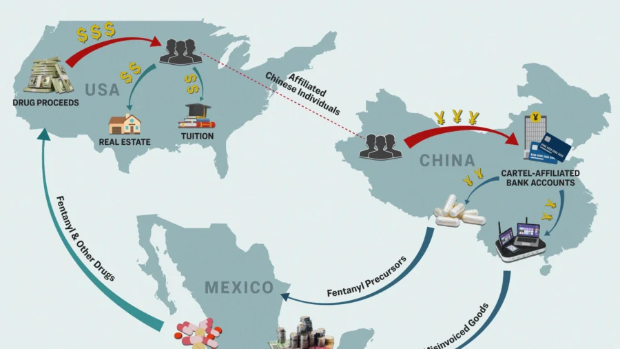 LIVE NOW: Senate Caucus on International Narcotics Control Hearing on Chinese