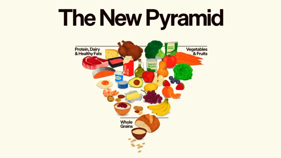 What the New 'Upside Down' Food Pyramid Is About