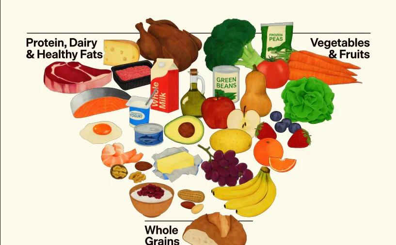 Secretaries Kennedy, Rollins Give Update on Implementation of New Dietary Guidelines