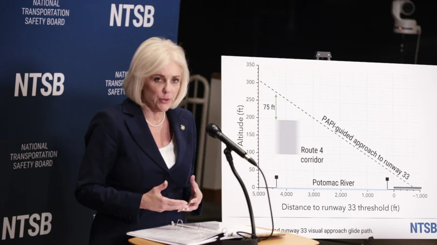 NTSB Testifies to Senate on DCA Midair Collision Investigation