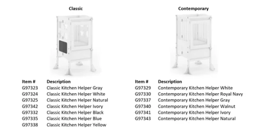Guidecraft also recalled more than 25,000 children’s standing towers for posing a risk of serious injury.  <em>(Courtesy U.S. Consumer Product Safety Commission)</em>