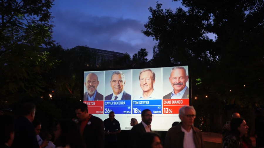 Takeaways From Tuesday's Primaries in 6 States