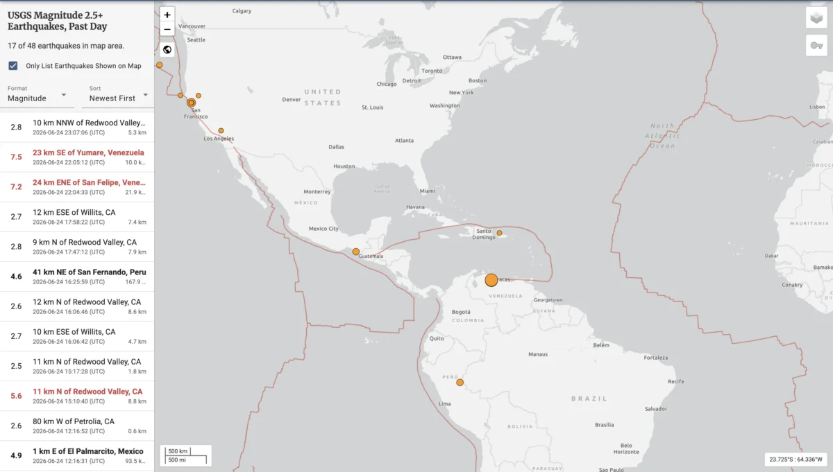 Powerful Magnitude 7.1 and 7.5 Earthquakes Hit Venezuela