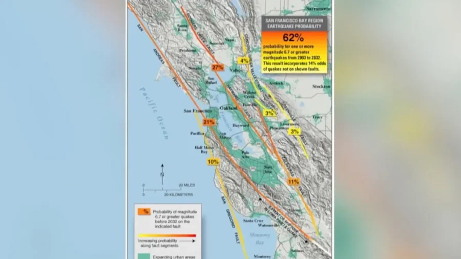 Earthquakes: How, Why, and Are They Connected?