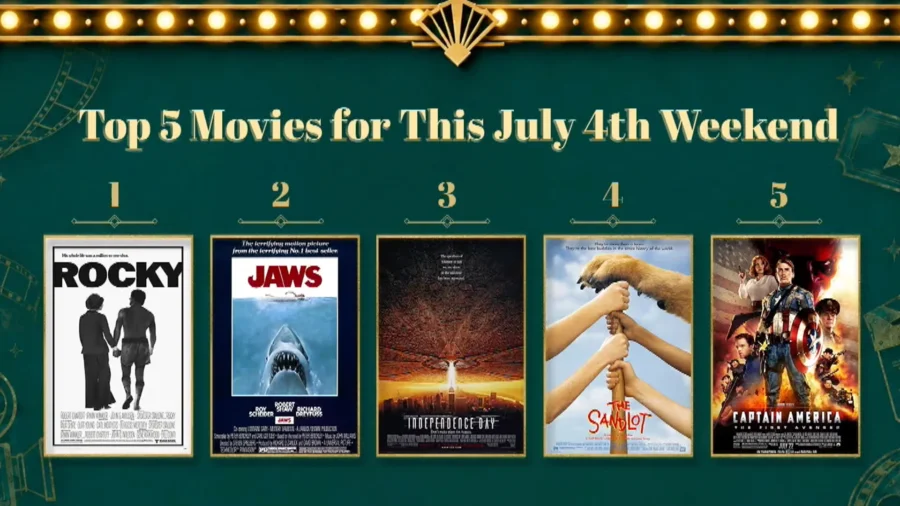 video poster